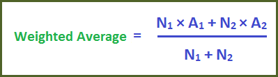 Weighted Averages